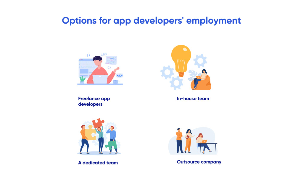 Icons of popular developers hiring platforms